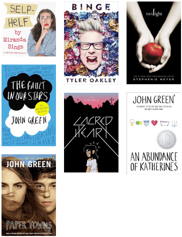 Great Teen Books To Read This Summer - Twilight Book Cover (436x515), Png Download