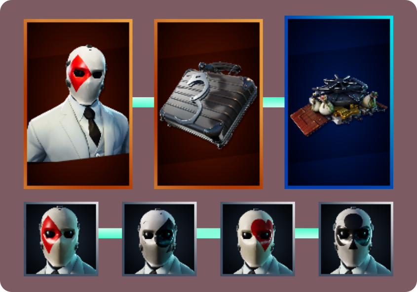 Fortnite Getaway Gang Set - Fortnite All Getaway Gang (845x592), Png Download