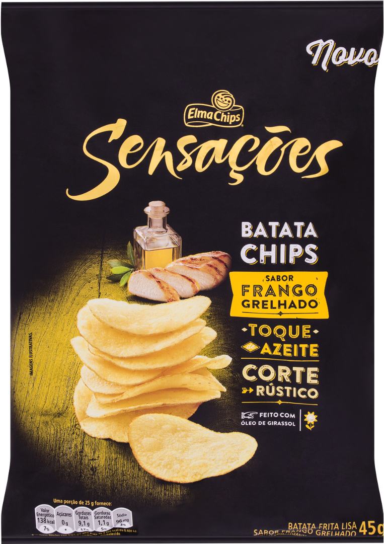 Batata Sensações Frango Grelhado (1200x1200), Png Download