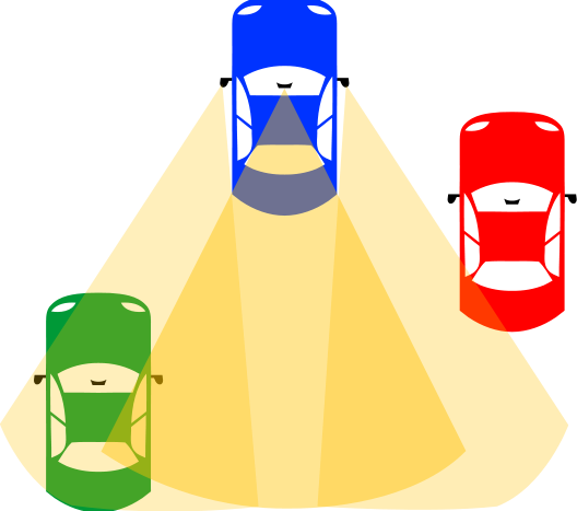 Car Blind Spot (528x467), Png Download