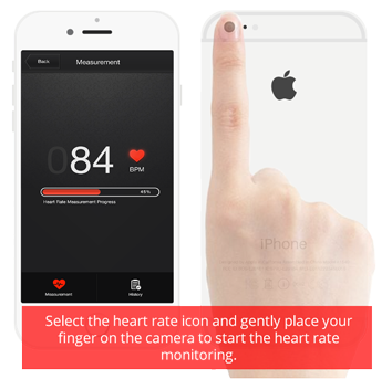 Heart Rate Monitor - Iphone (410x410), Png Download