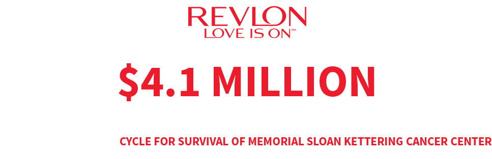 Teen Cancer America - North Carolina (1000x350), Png Download