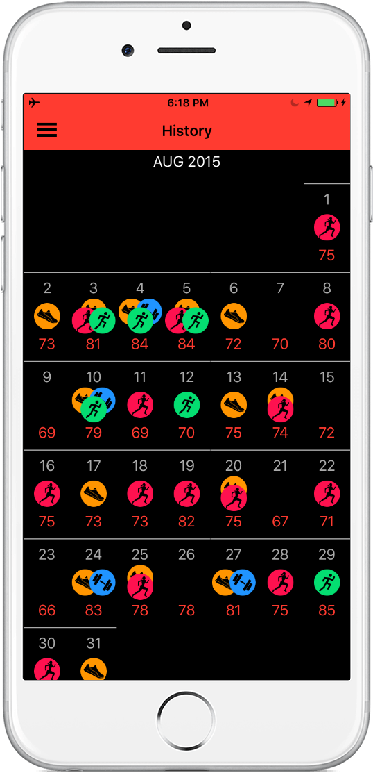 Your Heart Is Important - Mobile App (640x1136), Png Download