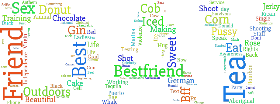 National Man Bun Day, On The 11th Of June - Real Simple (970x366), Png Download