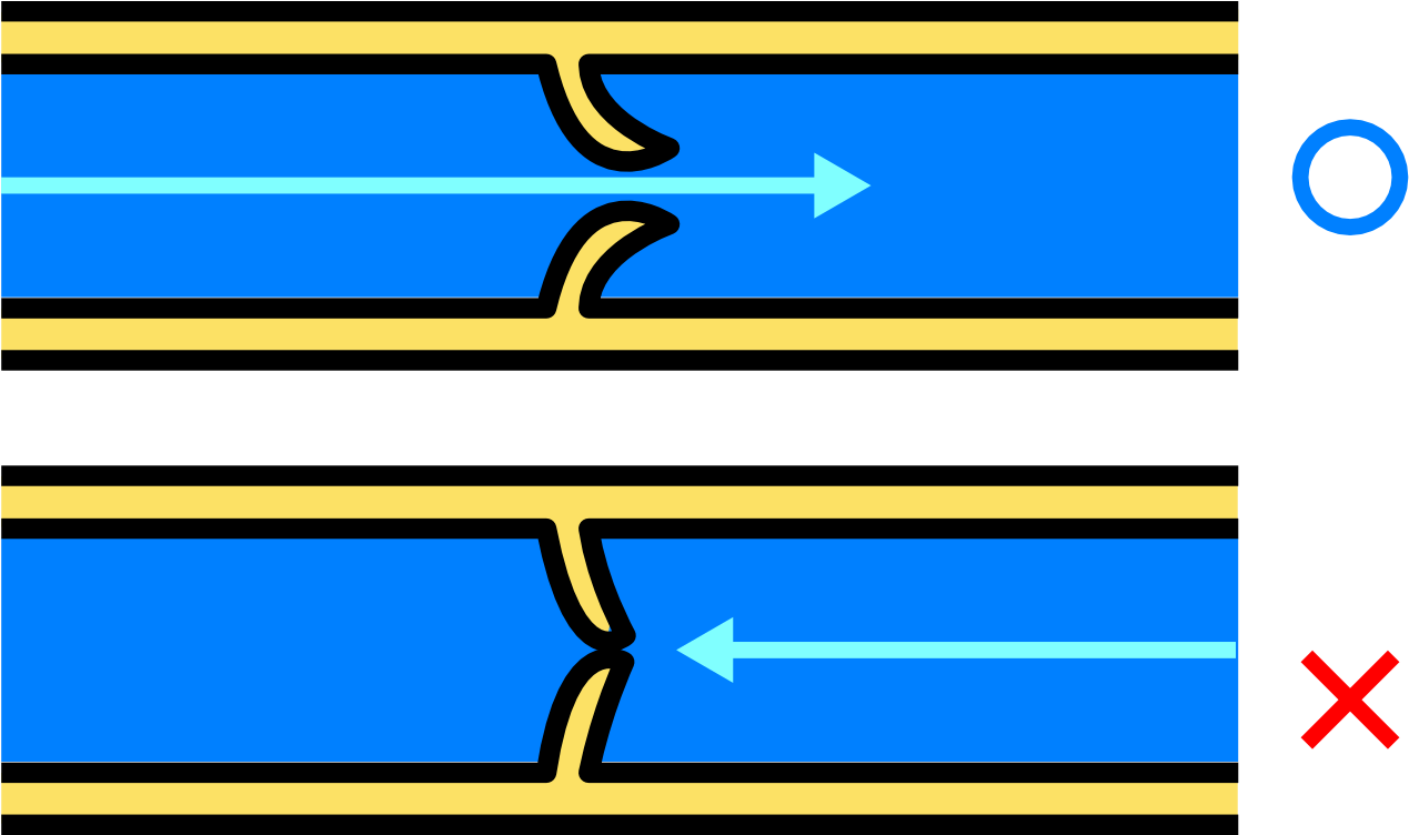 Venous Valve - Pocket Valves Venous Return (1280x751), Png Download
