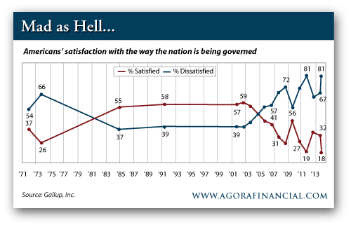 The Only Other Time The Number Was Even Approaching - Diagram (500x324), Png Download