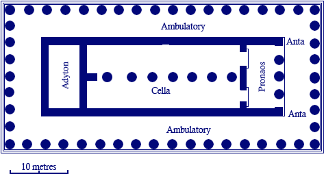 Plan Of The First Hera Temple - Hera Temple Samos Plan (525x287), Png Download