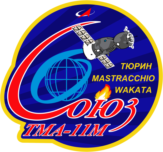 Roscosmos/luc Van Den Abeelen, Michail Tyurin The Moscow - Mastering And Defeating Weak Points (642x600), Png Download