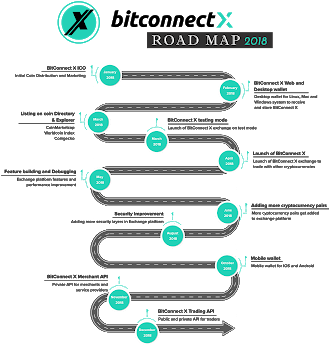 I'll Tell You What Is Missing - Bitcoin (360x400), Png Download