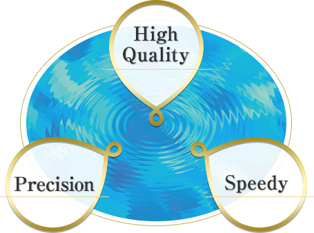 We Will Recommend Various Different Pressure Gauges - Joint-stock Company (455x338), Png Download