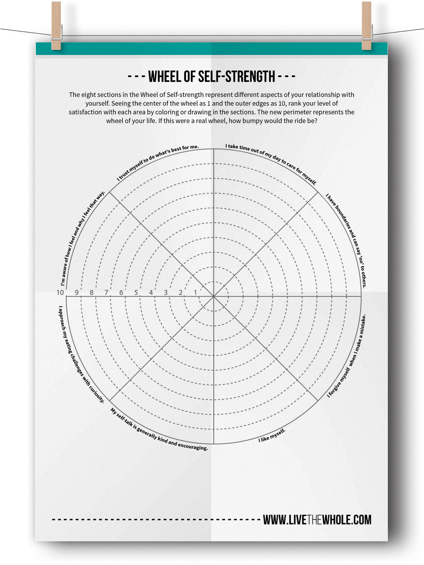 Discover The 8 Essential Self-strengths You Need To - Psychology (1360x1900), Png Download