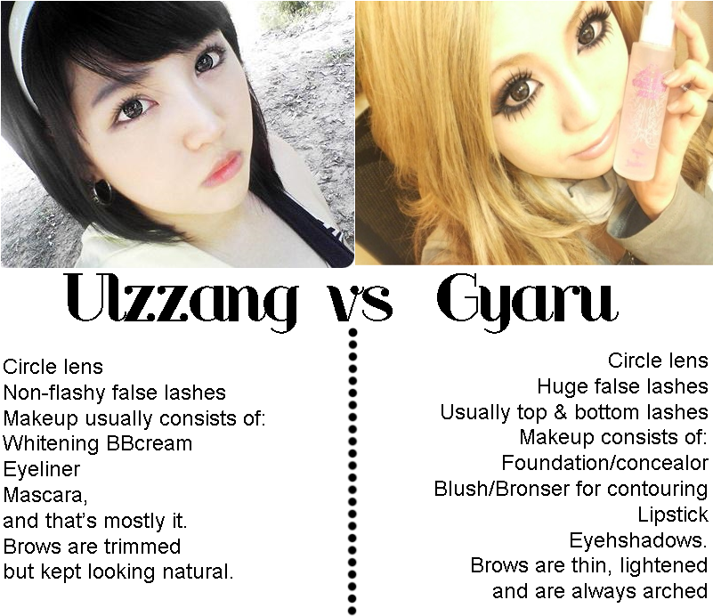 Like What You See Ulzzang And Graru Almost Have Differences - Gyaru Ulzzang (800x700), Png Download
