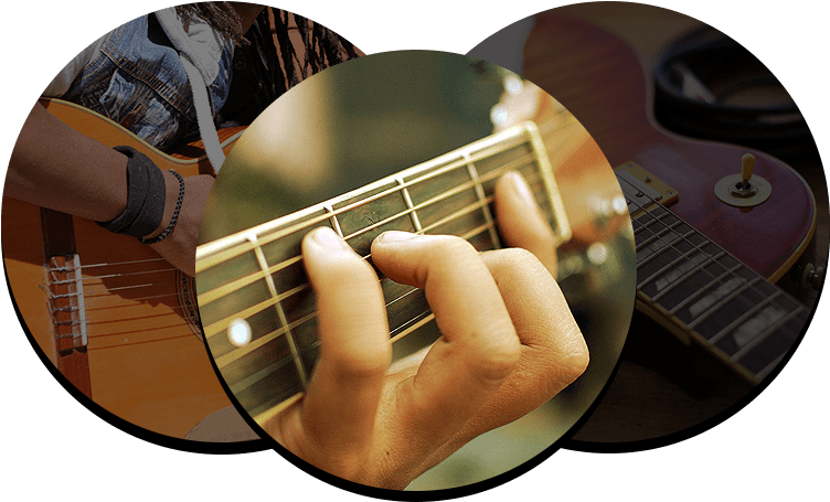 Plucking - Guitar (880x490), Png Download