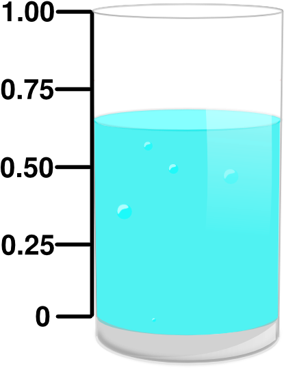 Water Cup Png Photo - 5 8 Cup Of Water (414x597), Png Download