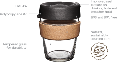 Keepcup Components - Keepcup Reusable Coffee Cup (520x351), Png Download