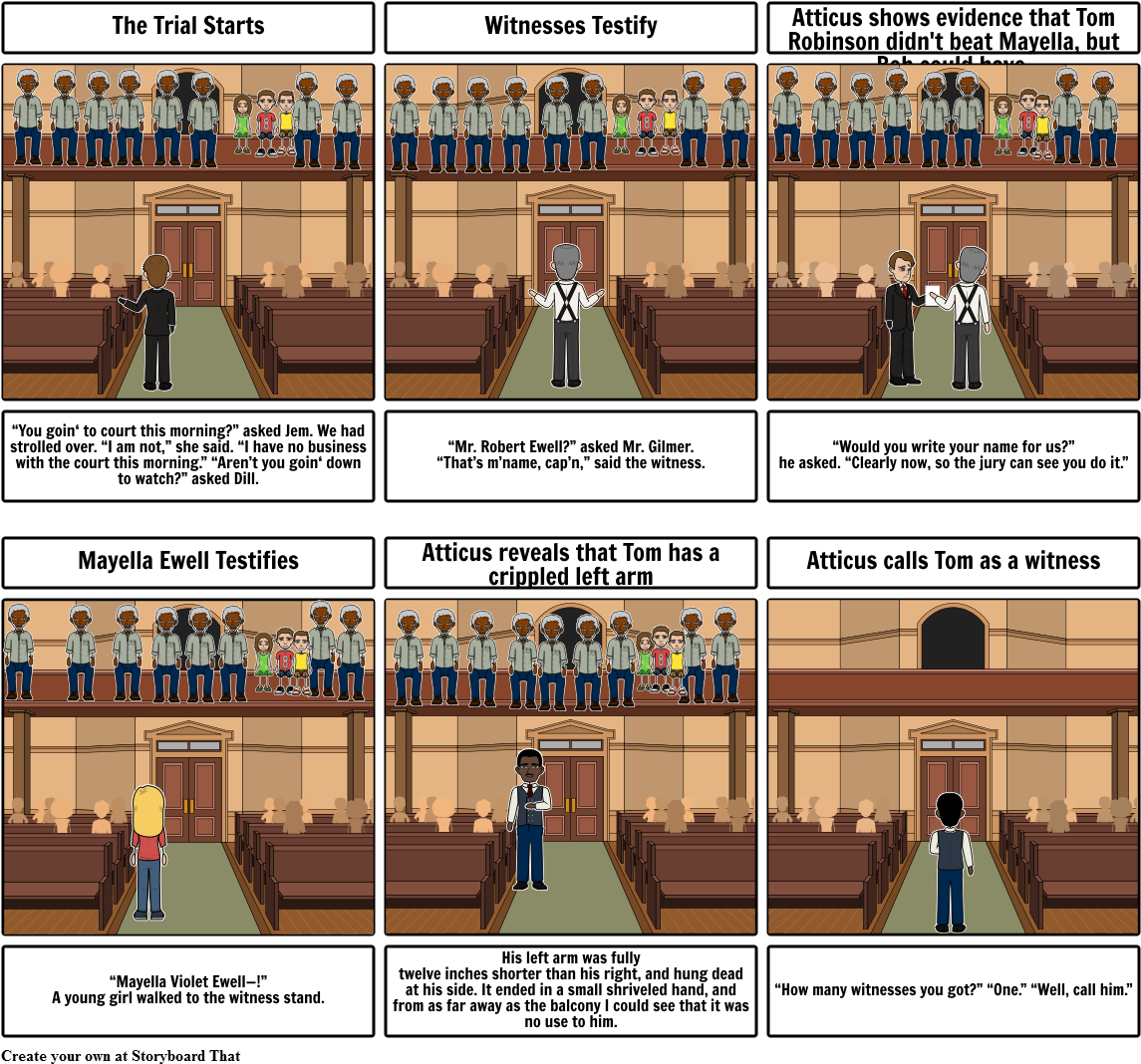 Tkam - Jean Louise 'scout' Finch (1164x1086), Png Download