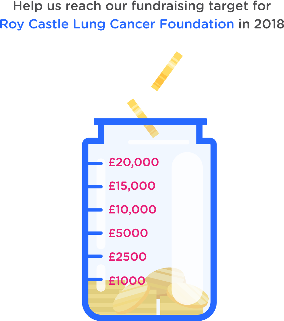 Lung Cancer Awareness Ribbon Heart Sticker Source - Diagram (1042x1226), Png Download