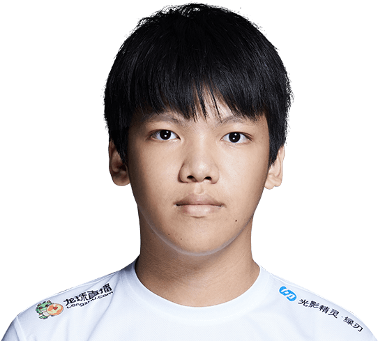 Boy (550x550), Png Download