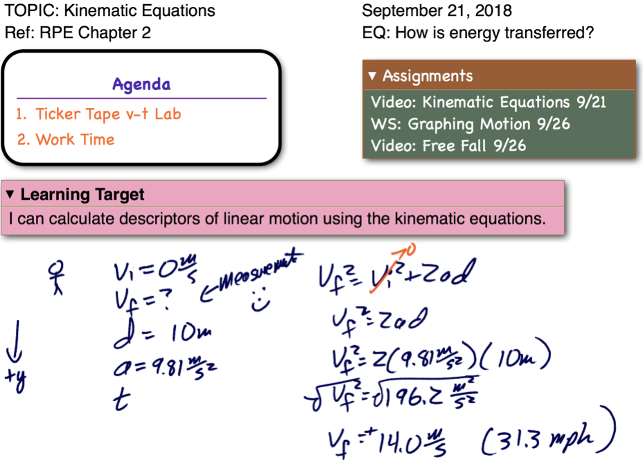 Newimage - Physics (928x664), Png Download