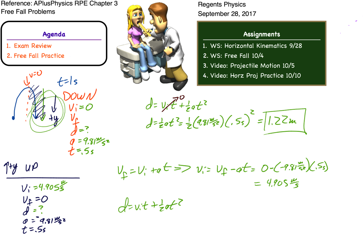 This Entry Was Posted In Kinematics, Mechanics And - Portable Network Graphics (1196x778), Png Download