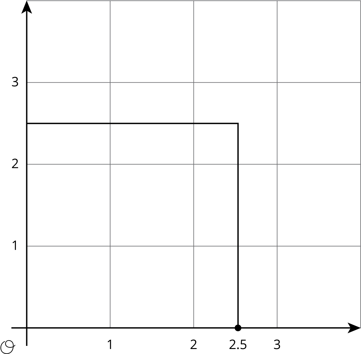 Use The Square To Explain Why - Number (1158x1164), Png Download