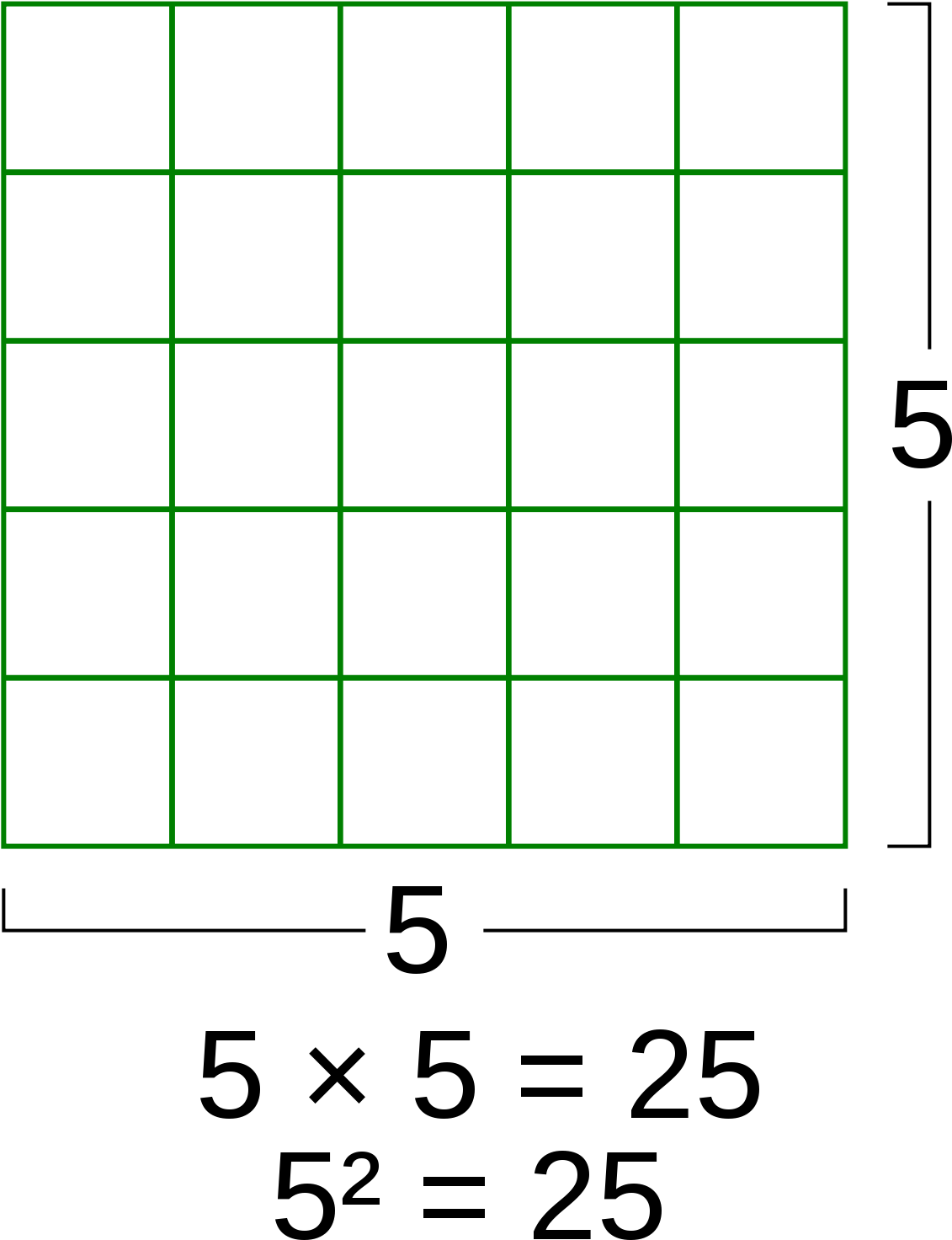 Five Squared (1200x1540), Png Download