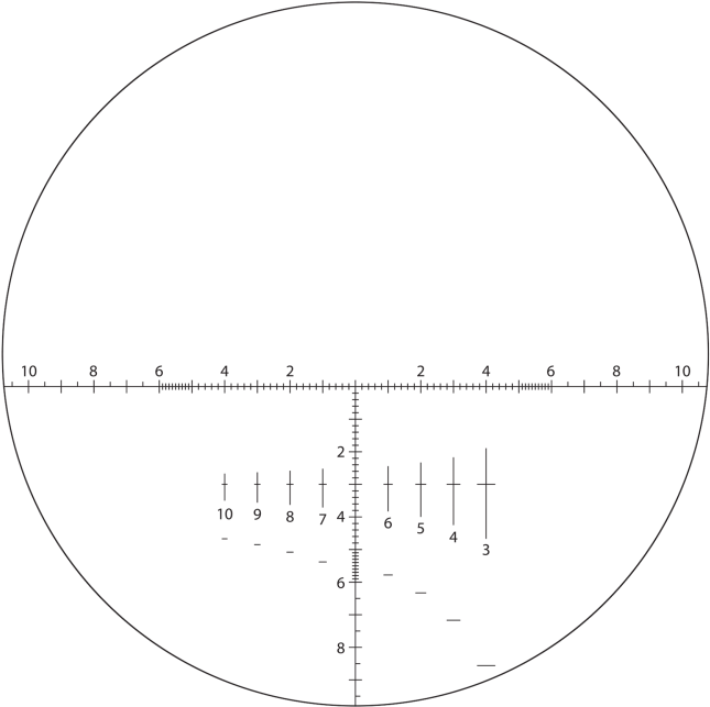 Whether You Are A Long Range Shooter, Hunter Or Part - Circle (768x768), Png Download