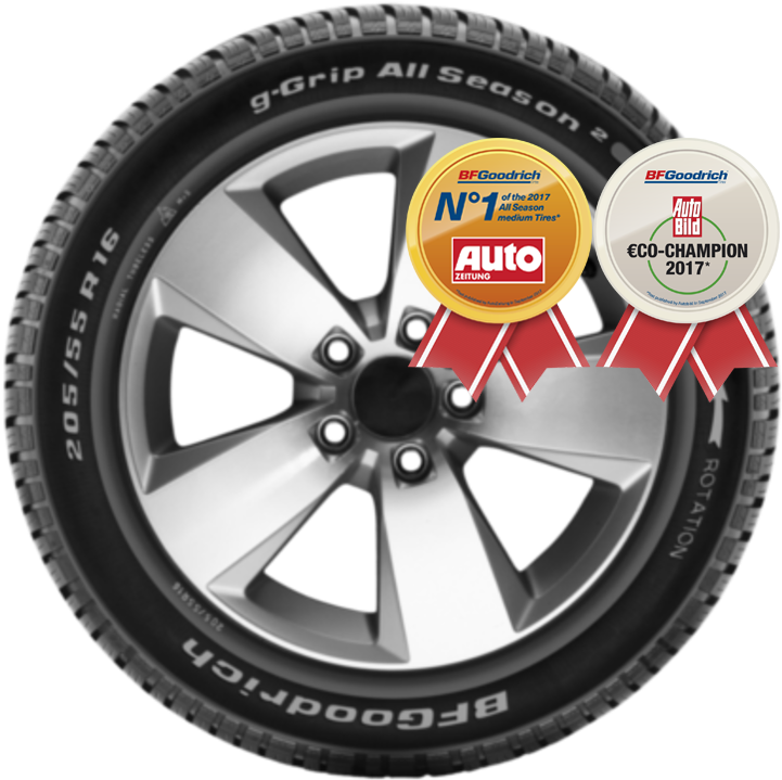 Bfgoodrich® G-grip All Season - Bfgoodrich (768x768), Png Download