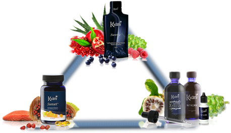 Kyani-products - Kyani Triangulo De La Salud (457x307), Png Download