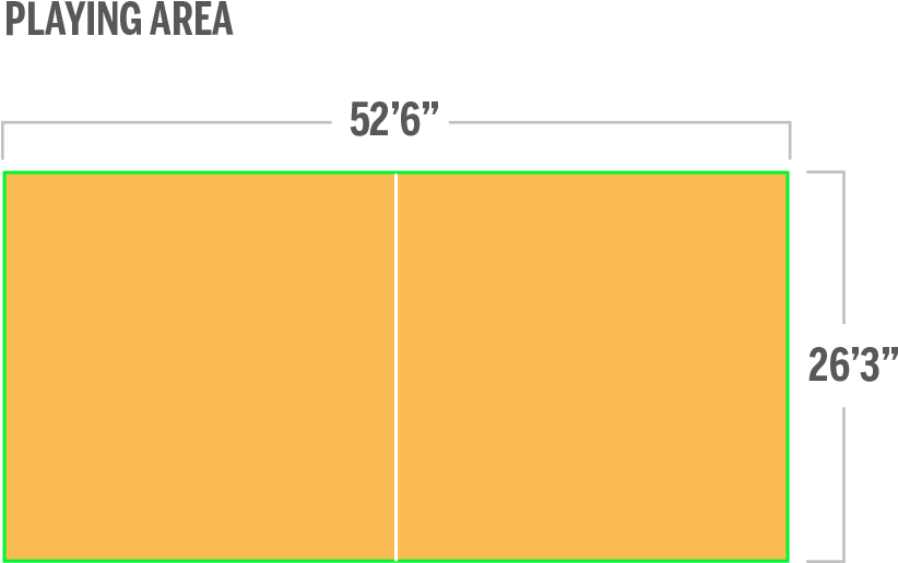 Court Dimensions - Beach Soccer Court Dimensions (830x530), Png Download