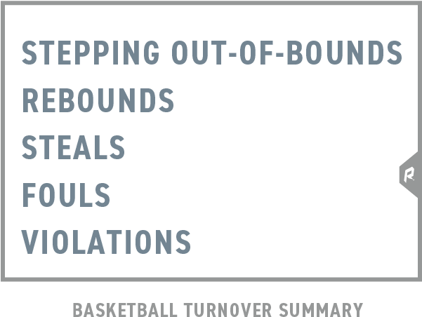 Steals - Ink (1225x793), Png Download