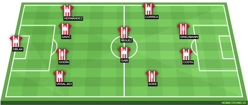 Portugal Lineup World Cup 2018 (880x392), Png Download