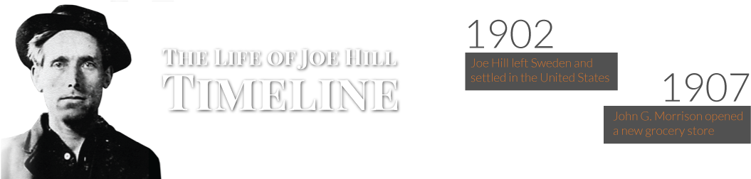 July 8, 1866 John Gibson Morrison Was Born On A Family - Dead In Utah [book] (1119x264), Png Download