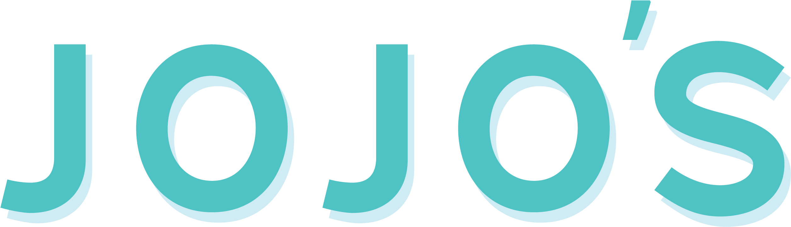 Home - Jojo's Creamery (3000x1050), Png Download