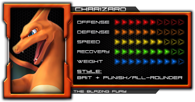 Charizard - Ssb4 Captain Falcon Matchups Continued (800x450), Png Download