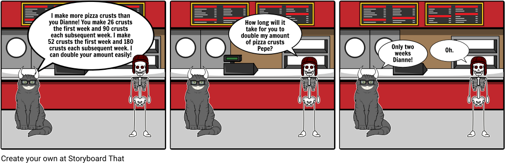 Pepe's Pizzeria Problem - Cartoon (1048x350), Png Download