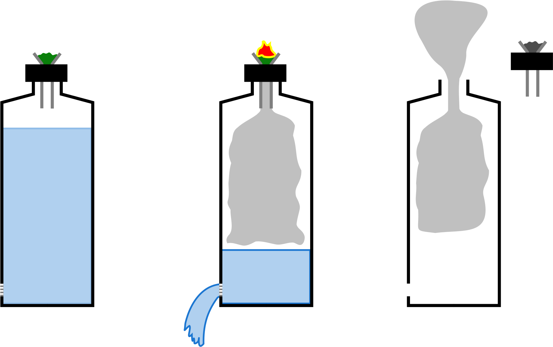What Is A Gravity Bong And How To Make One - Make A Gravity Bong (2000x1252), Png Download