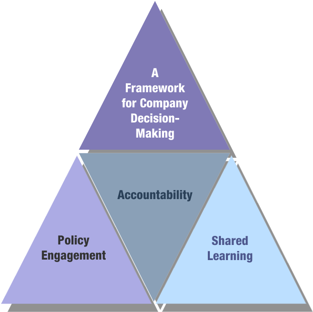 Triforce-copy - Triangle (702x648), Png Download