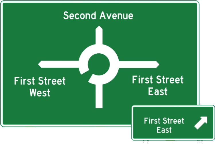 Directional Street Sign - Roundabout Sign (786x513), Png Download