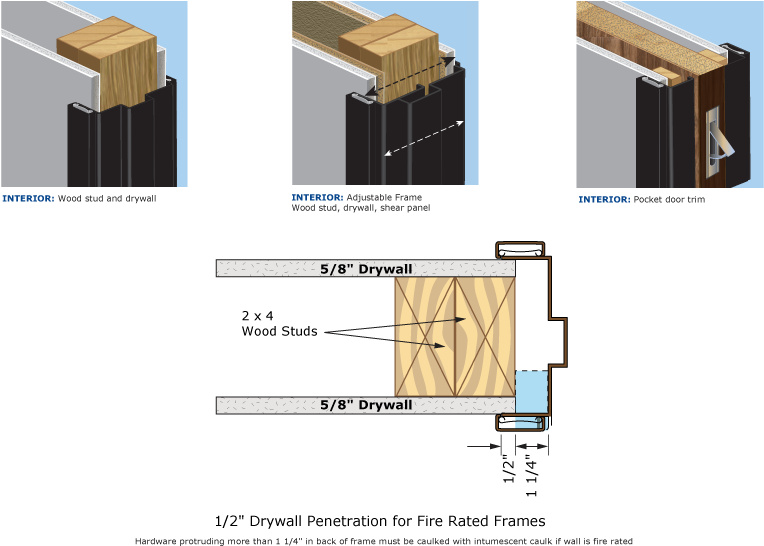 Wood Stud (773x552), Png Download