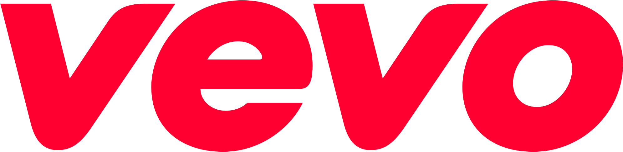 Yelp Logo Vector Download Icon Vector Download Free - Vevo Logo Ai (400x400), Png Download