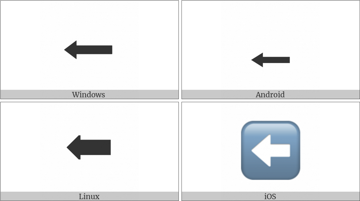 Leftwards Black Arrow On Various Operating Systems - Operating System (1200x675), Png Download