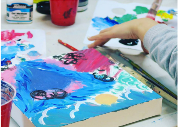 Flow & Abstract Painting - Abstract Art (770x415), Png Download