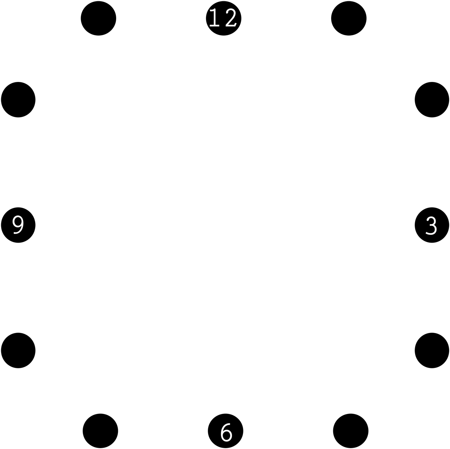 Zazzle Clock Templates - Circle (1600x1600), Png Download