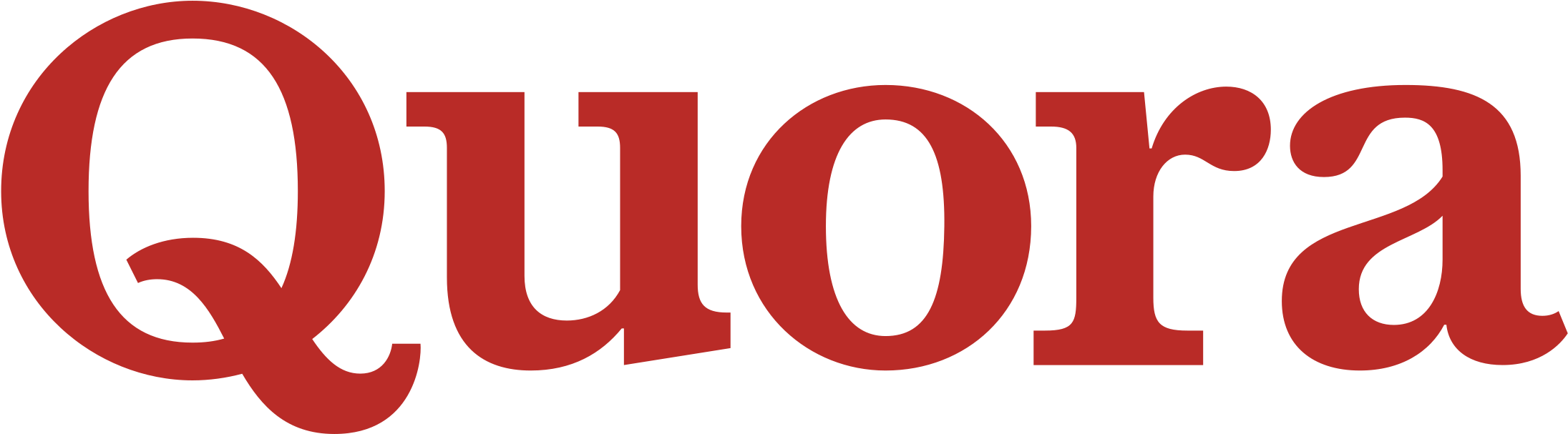 Quora Yelp Logo 4 By Tracy - Leadership Definition (2400x668), Png Download