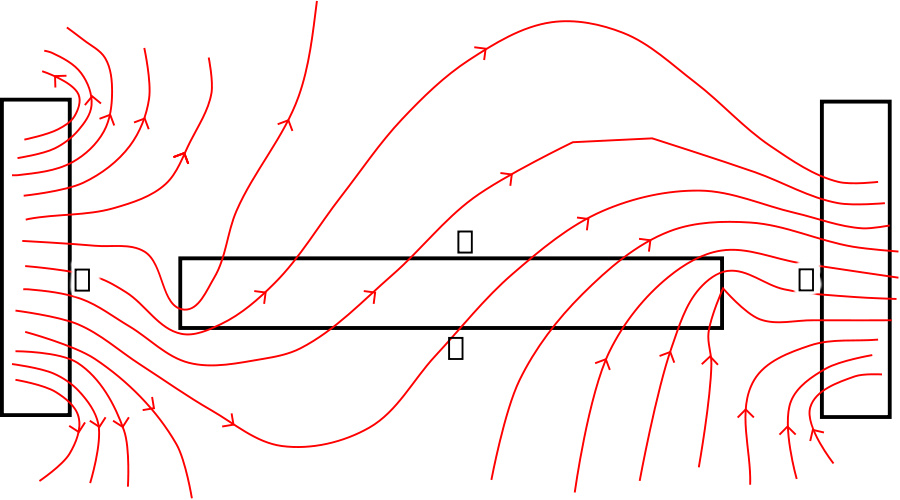 How To Set Use Magnetic Field Lines Svg Vector (900x500), Png Download