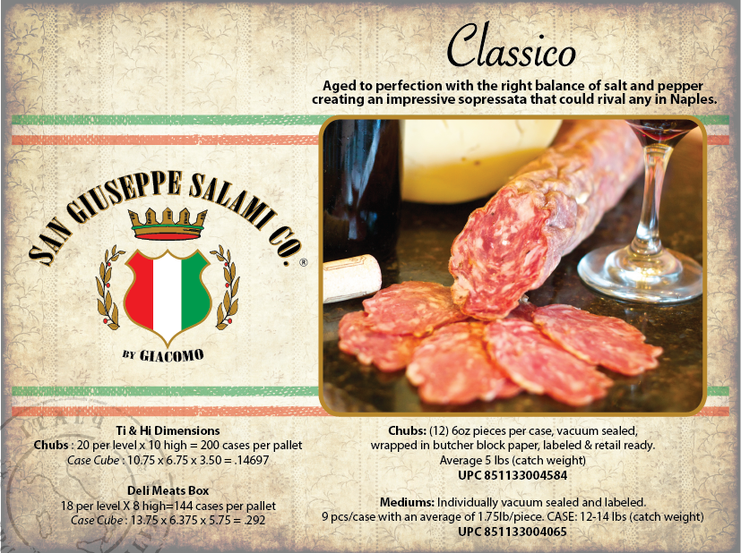 Sausage (827x618), Png Download