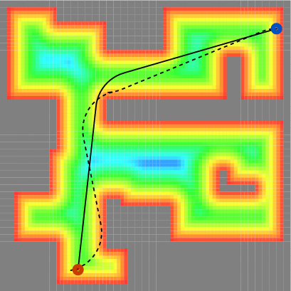 Gradient-informed Path Smoothing For Wheeled Mobile - Mobile Robot (409x409), Png Download