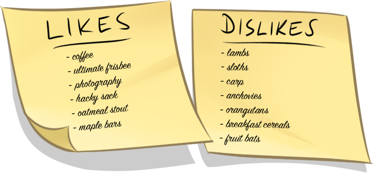 Jeff Likesdislikes - Lifeline Adams Fan Art (751x350), Png Download