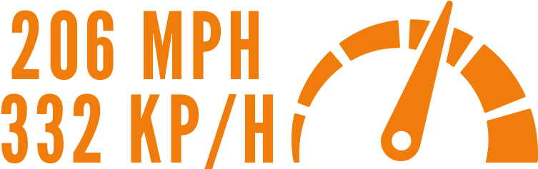 Speedo - Performance Speedometer Png (800x248), Png Download